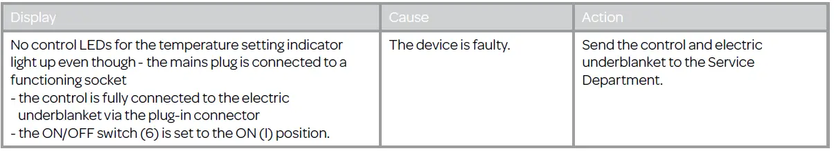 INVENTUM-HN1300V-1-Person-Electric-Underblanket-FIG-3