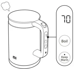 Set Temperature Instructions