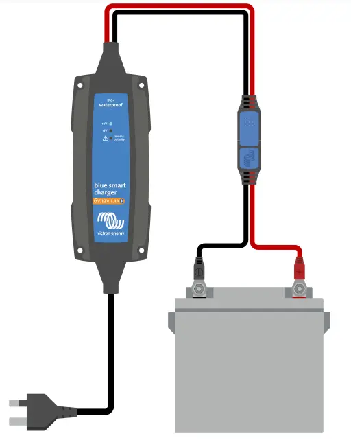 victron energy 100-240VAC Blue Smart IP65 Charger - Fig