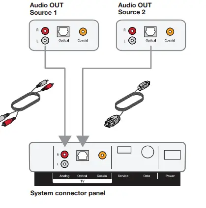 Bose Solo-15 Series II TV Sound System (29)