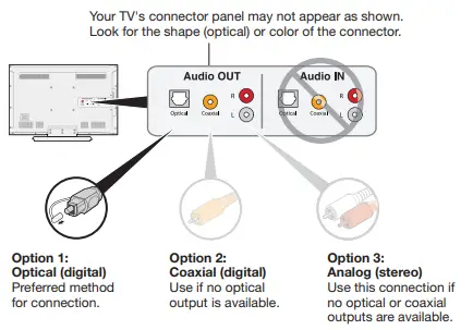 Bose Solo-15 Series II TV Sound System (4)