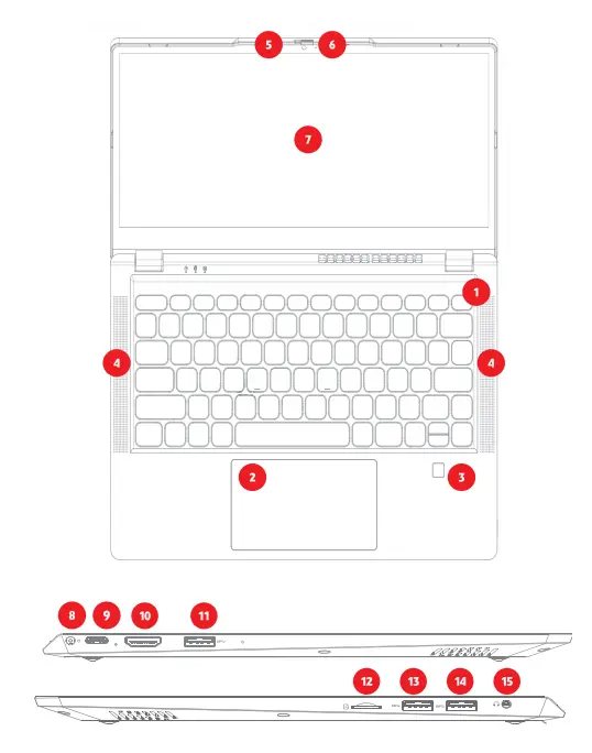 Gateway GWTC71427 Ultra Slim Elite Laptops-4