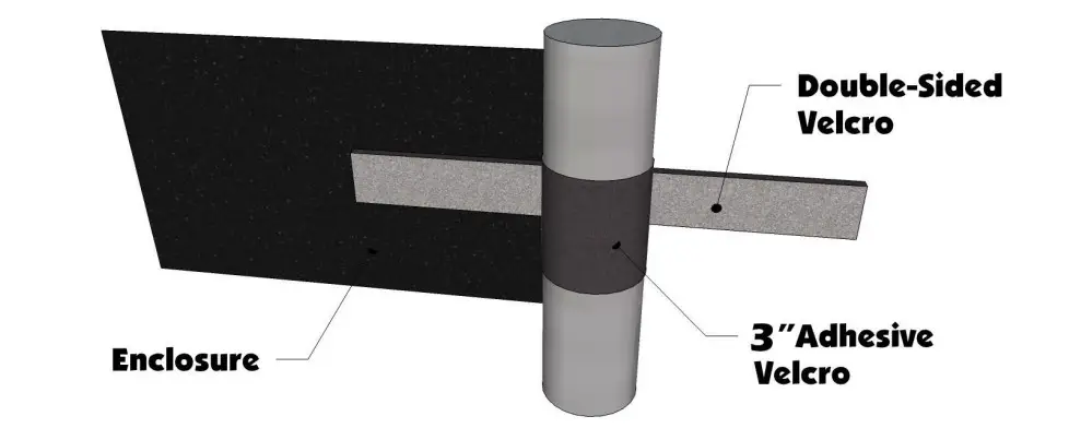 FALCON RIDGE CF-ZFORCE-SDK01 CF Moto Z Force Soft Door Kit - Figure 1