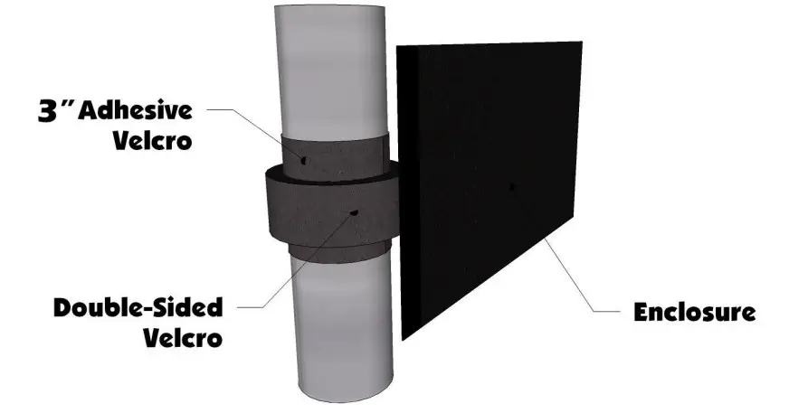 FALCON RIDGE CF-ZFORCE-SDK01 CF Moto Z Force Soft Door Kit - Figure 2