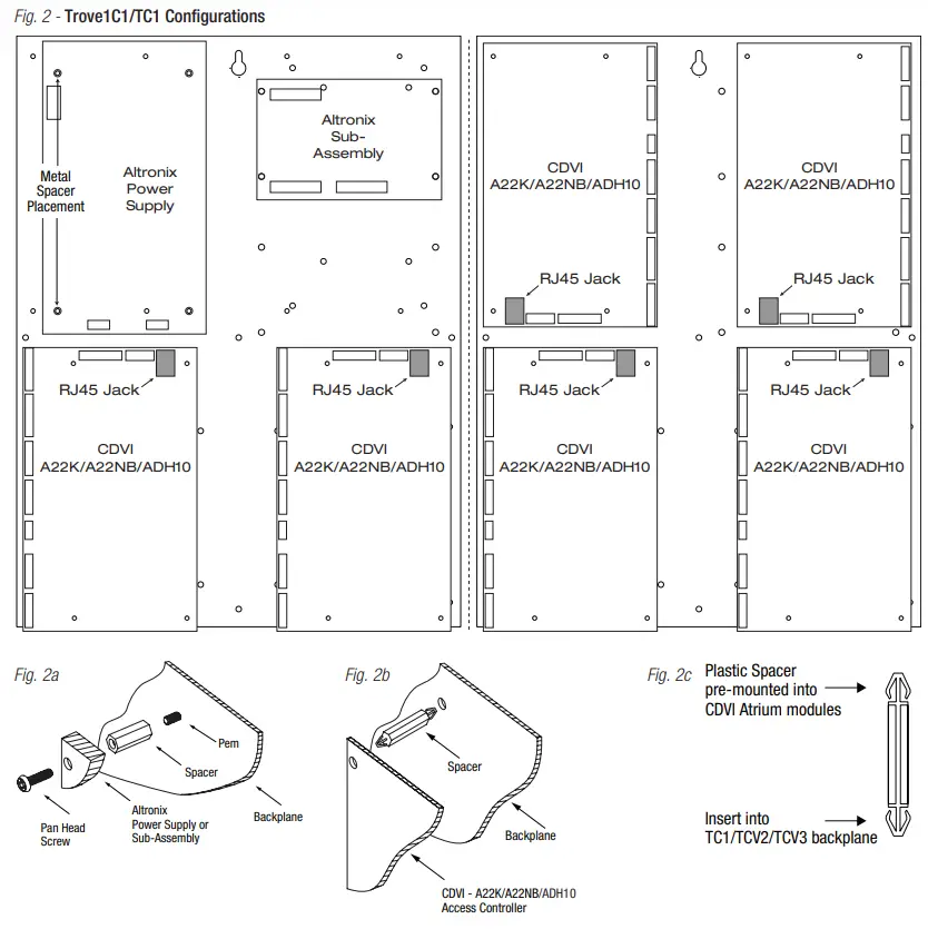 Altronix-Trove3CV3-Power-Integration-Kit-FIG-2