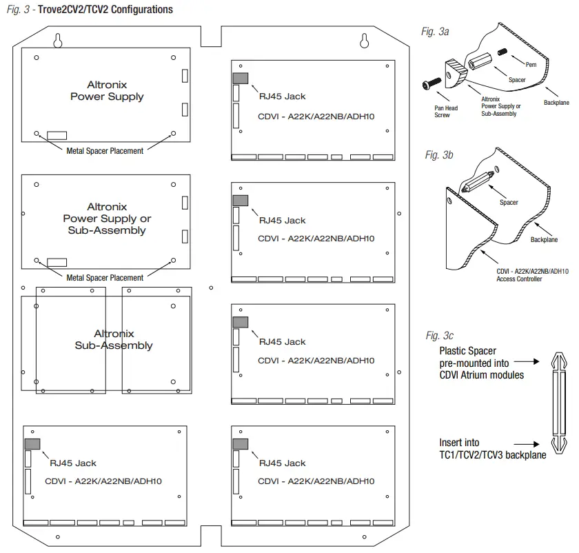 Altronix-Trove3CV3-Power-Integration-Kit-FIG-3