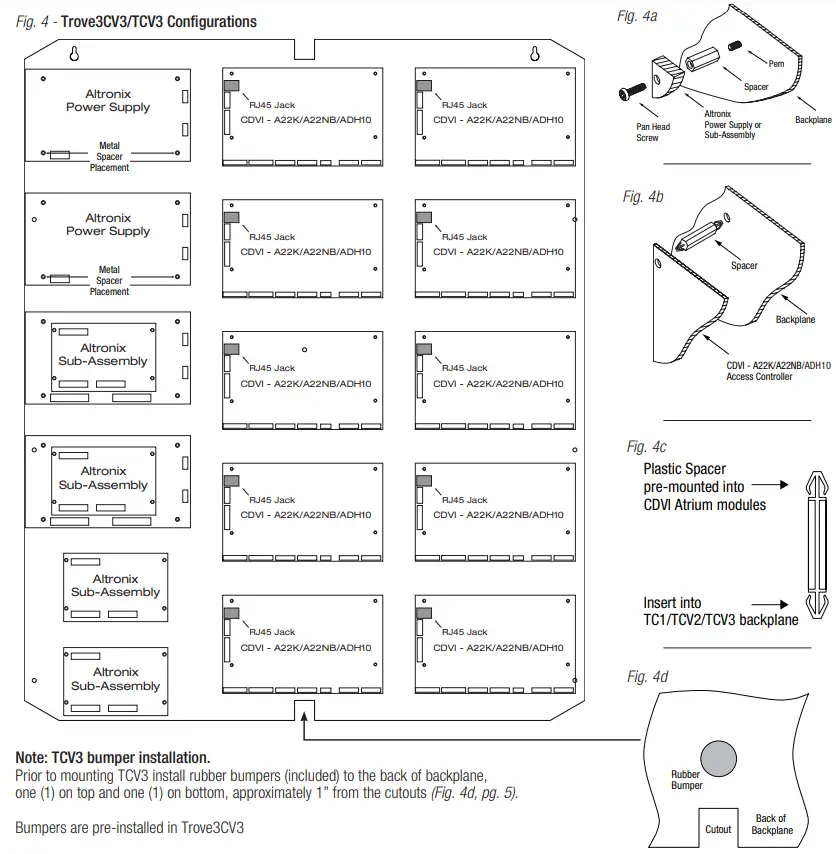 Altronix-Trove3CV3-Power-Integration-Kit-FIG-4