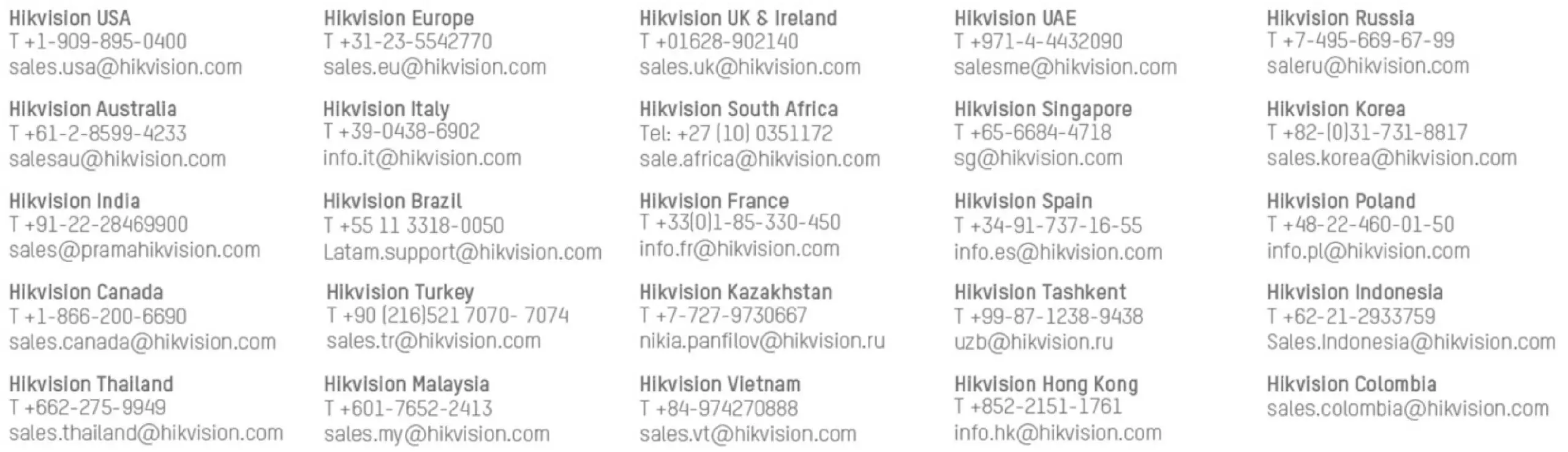 HIKVISION PanoVu Camera DS-2CD6924G0-IHS - Contact info