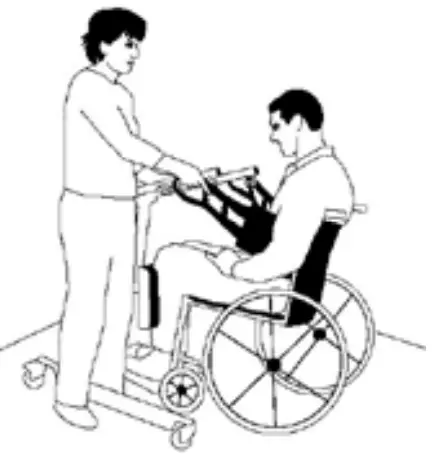 HUMAN CARE NSB 500 Back Belt Sling - Fig 3