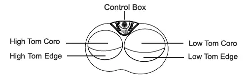 MUKIKIM-MUK-BNG-Electronic-Bongos-Drum-Pad-FIG-1