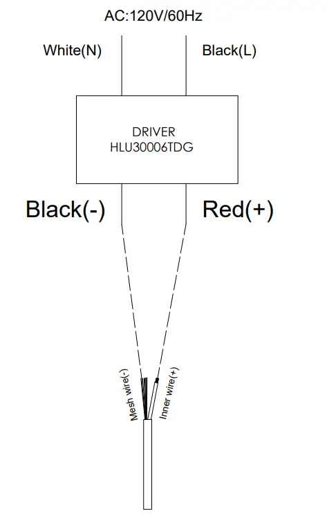 ET2 E24591 Swank 1 Light LED Pendant - Fig 3