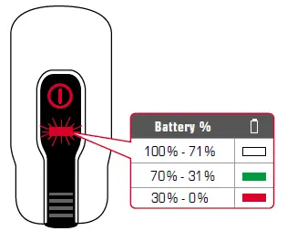 SIGMA-AURA-60-USB-Nugget-II-Light-Set-fig-9