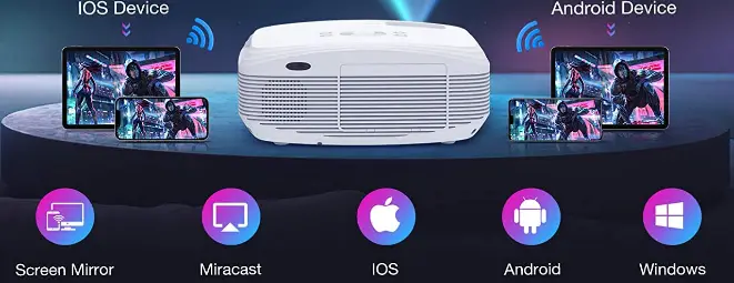 HOWWOO-KHXTOP-1080P-Wi-Fi-Bluetooth-Projector-fig-1