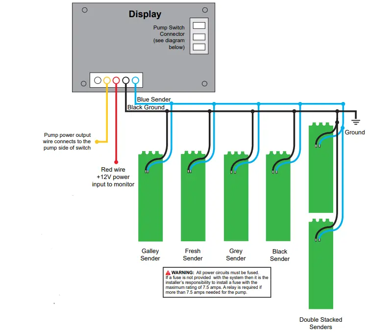 Garnet Instruments 709-4P SeeLeveL II Tank Monitor-FIG2
