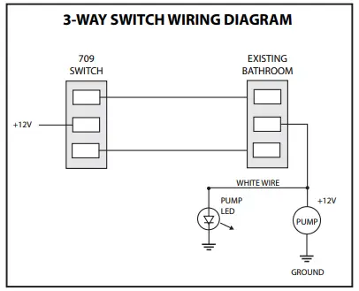 Garnet Instruments 709-4P SeeLeveL II Tank Monitor-FIG3