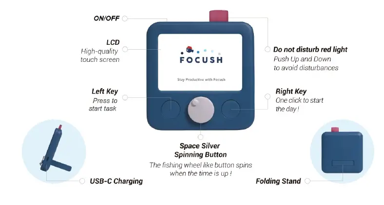 FOCUSH-Smart-Task-Planner-FIG-1