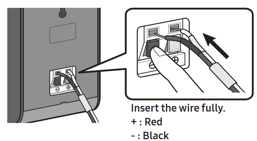 SAMSUNG SWA-9200S Wireless Rear Speaker Kit -Fig