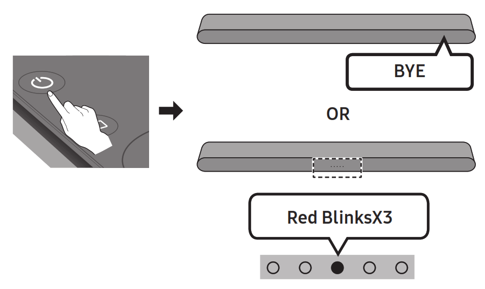 SAMSUNG SWA-9200S Wireless Rear Speaker Kit -Fig3