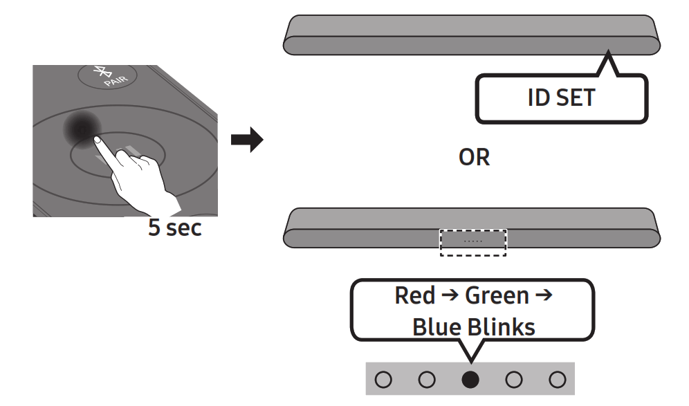 SAMSUNG SWA-9200S Wireless Rear Speaker Kit -Fig4