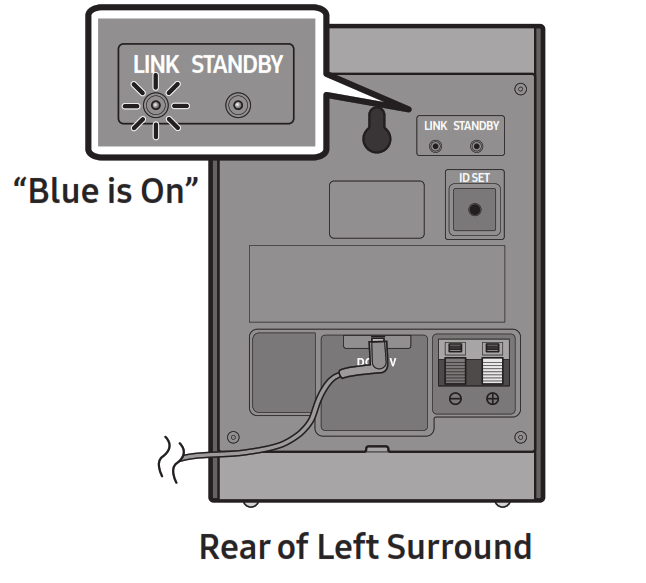 SAMSUNG SWA-9200S Wireless Rear Speaker Kit -Fig5
