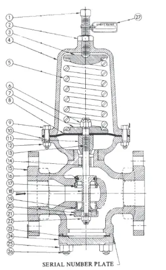 EMERSON Spence Type D34 Water Pressure Reducing Valve - fig 1