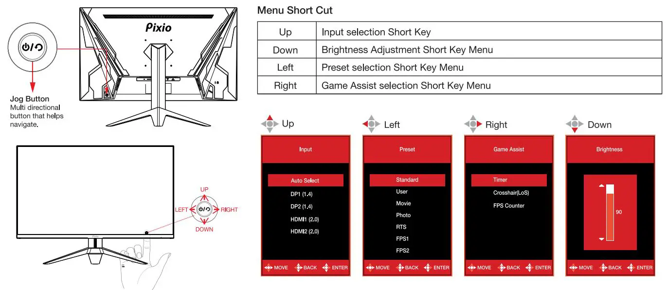 Pixio PX273 Prime 27 Inch 1080p 165Hz IPS Gaming Monitor User Manual - Control Panel