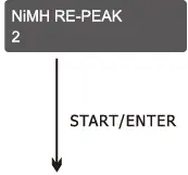 SKYRC T400Q AC DC Quattro Balance Charger Discharger 16