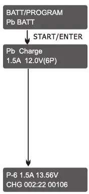SKYRC T400Q AC DC Quattro Balance Charger Discharger 20