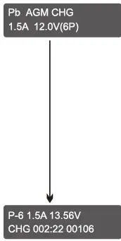 SKYRC T400Q AC DC Quattro Balance Charger Discharger 21