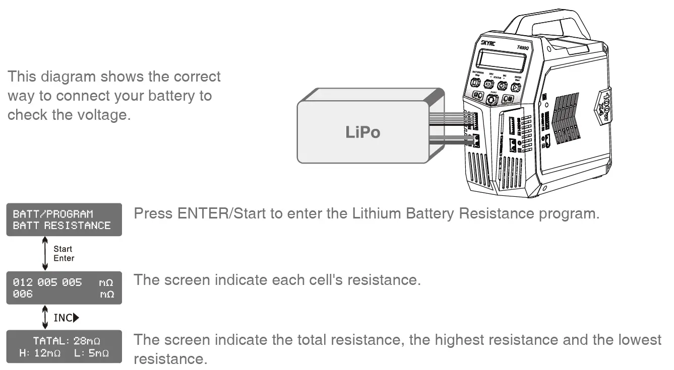SKYRC T400Q AC DC Quattro Balance Charger Discharger 27