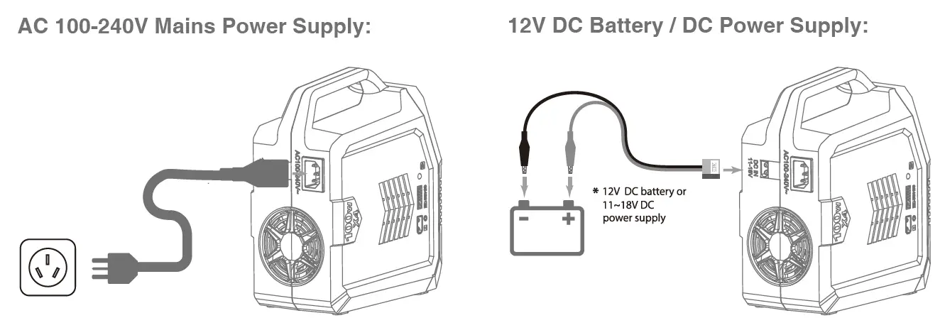 SKYRC T400Q AC DC Quattro Balance Charger Discharger 4