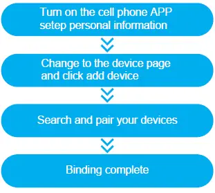 G-TiDE-R1-Smart-Watch-fig- (6)