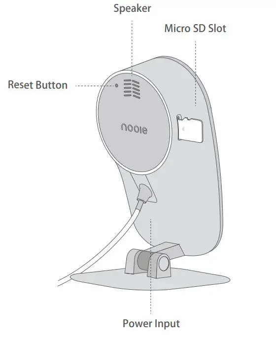 nooie IPC007D Baby Cam - Figure 3