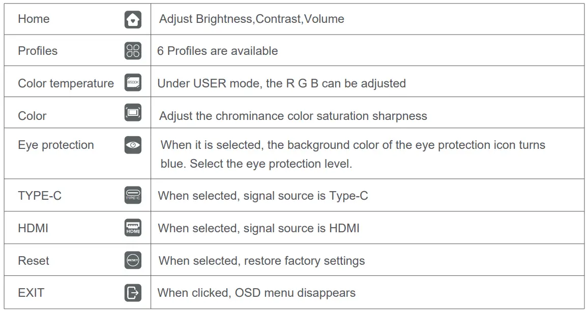 innocn 15K1F Portable Monitor-fig7