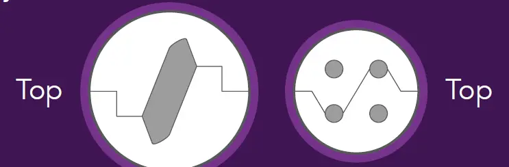 blinds 2go Energy Saving DuoShade Pleated Blinds 13