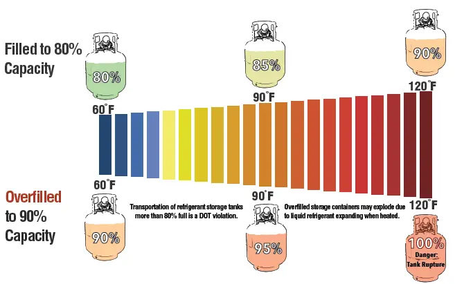 JB-F6-BOOST-BLDC-Ignition-Proof-Refrigerant-Recovery-Unit-fig-1