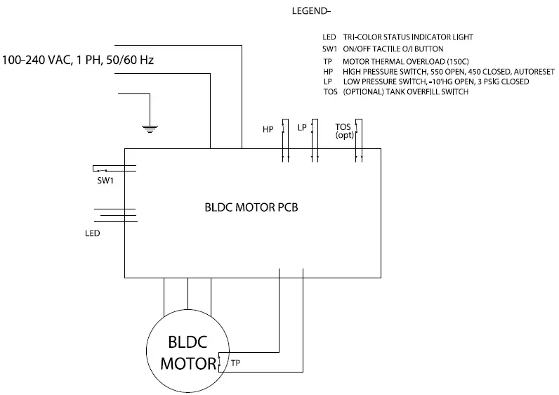 JB-F6-BOOST-BLDC-Ignition-Proof-Refrigerant-Recovery-Unit-fig-5