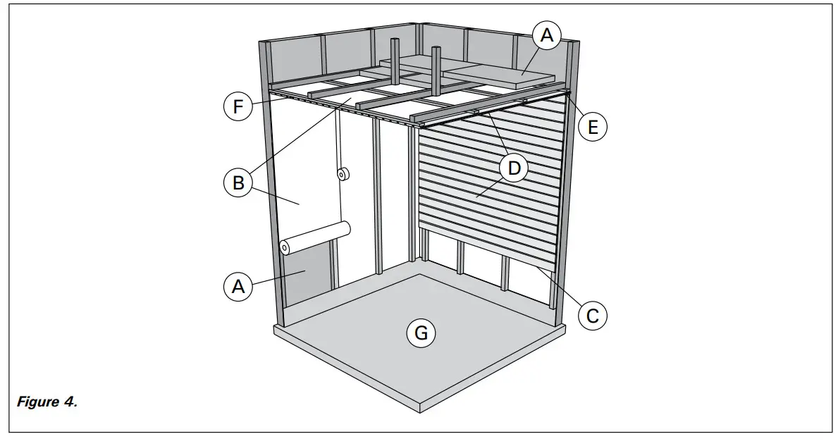 HARVIA BX60 Electric Sauna Heater - Figure 3