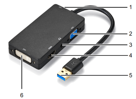 renkforce 2377801 RF VDA 310 USB 3.0 to HDMI DVI VGA External Graphic Card