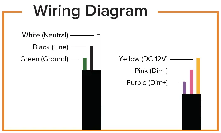 ESL VISION ERHB Economy Round High Bay 1