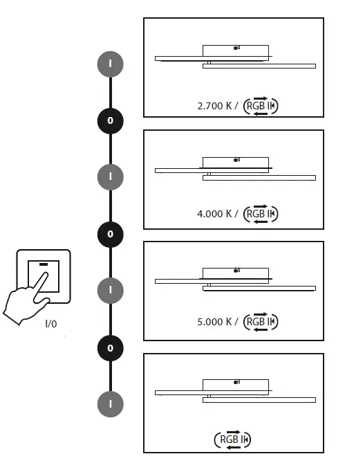 Paul-Neuhaus-14634-Ceiling-Light-fig-4