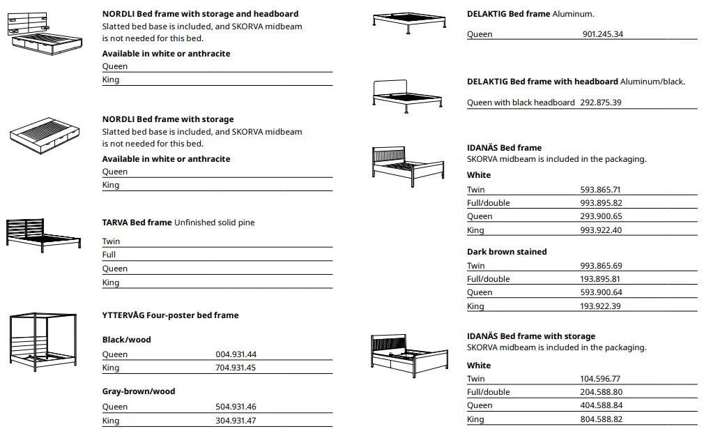 IKEA HEMNES Bed Frames-fig6