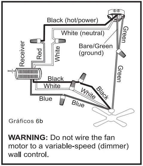COMO INSTALE VENTILADOR