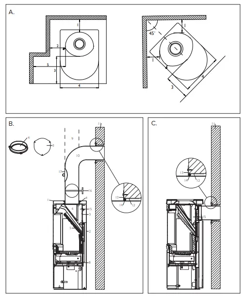 Hwam-3120-Burning-Stove-fig- (1)