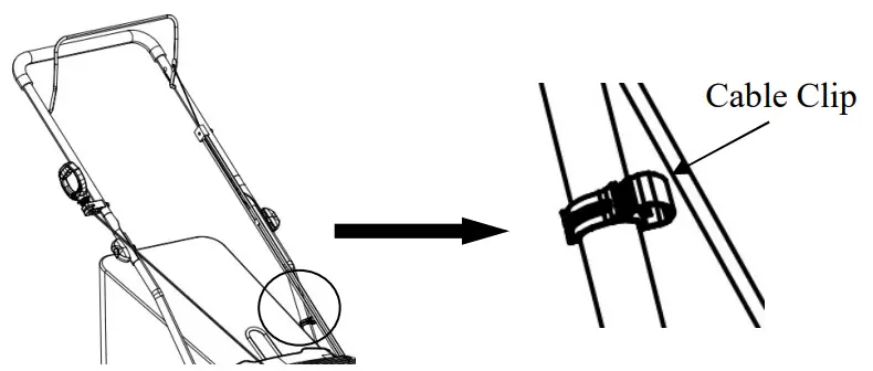 POWERSMART DB2321PH 21 Inch 3 in 1 Gas Push Lawn Mower - fig 2