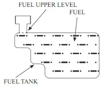 POWERSMART DB2321PH 21 Inch 3 in 1 Gas Push Lawn Mower - fig 6