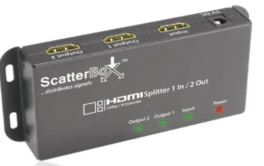 ScatterBox HDM322 Mount HDMI Splitters