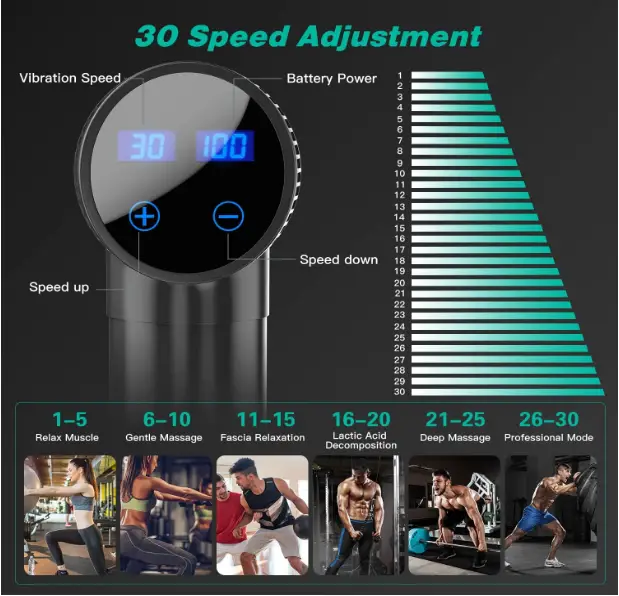 Cholas-KZD02-Muscle-Therapy-Gun-fig-2