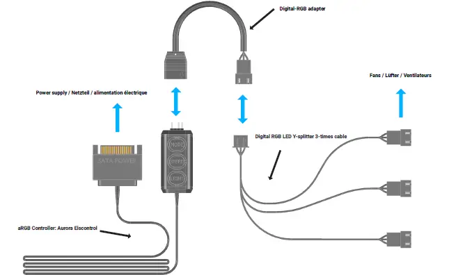 ALPHACOOL-Core-Hurrican-Water-Cooling-Set-fig-10