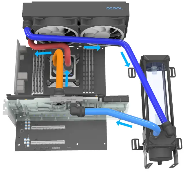 ALPHACOOL-Core-Hurrican-Water-Cooling-Set-fig-16
